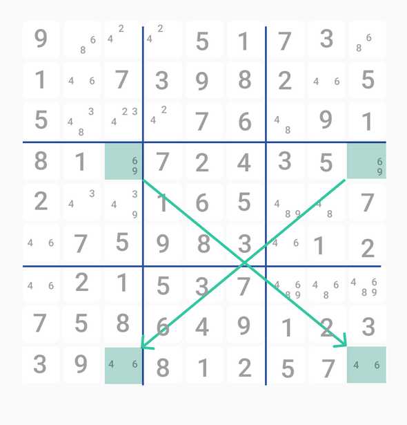 Sudoku X-wing