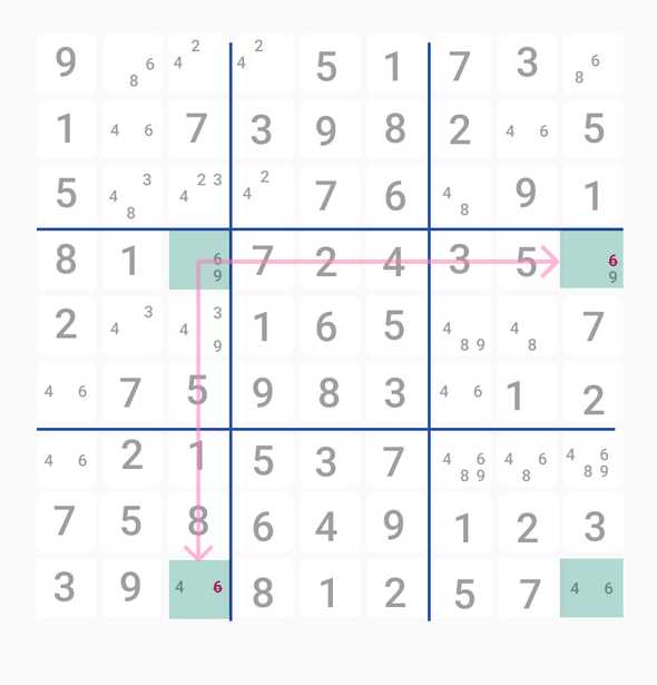 Sudoku X-wing