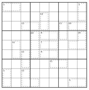 Killer Sudoku the easiest guide to solving